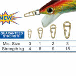 Stonfo Quicklink 636