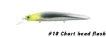 Τεχνητό PAZDESIGN BACKWASH BEYOND 110SP - Image 4