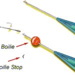 Βελόνα Boilies Stonfo Art 295