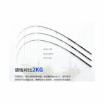 Καλάμι ECOODA Cyan Blue ECBSP Boat Casting Rod - Image 8