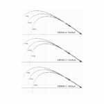 ECOODA Haiz KSEH Slow Jigging Hollow Rod - Image 7