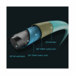 ECOODA Upgraded Cyan Blue Full Solid ECBSJ II Slow Jigging Rod - C510FSMH - Image 5