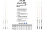 Καλάμι Angless MiracleBite Type-LJ - Image 2