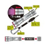PROX Nezakana Gonzo UV Led Light - Image 5