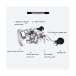 Μηχανισμός RYOBI KAIV SMART SM 150 - Image 4