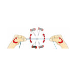 Stonfo Rotoknotter - Συσκευή Για Κόμπους Art 530 - Image 3