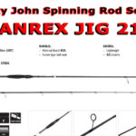 Καλάμι Lucky John VANREX JIG 882MLF