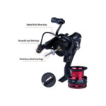 Μηχανισμός Ryobi Smap RG - Image 8