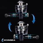 Μηχανισμός ECOODA Black Thunder EBFII - Image 11