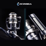 Μηχανισμός ECOODA Black Thunder EBFII - Image 13