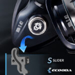 Μηχανισμός ECOODA Black Thunder EBFII - Image 6