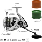 Akami Orion XTF Surfcasting - Image 4