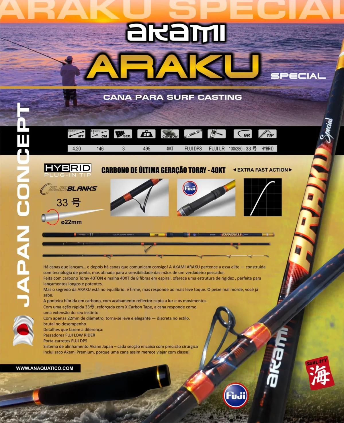 ΚΑΛΑΜΙ AKAMI ARAKU SPECIAL SURF 4.20m 100-280gr - Image 2