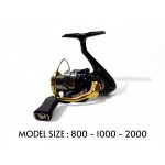 Mηχανισμός Ryobi Miiraa SW - Image 8