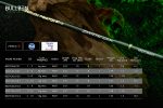 Καλάμι  Bullzen Zantetsu CX Rod Brutal Monster Limited Edition - Image 2