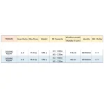 Μηχανισμός Shimano Torium 2000PG Right Hand / Δεξιός Μηχανισμός - Image 4