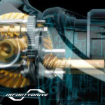 Μηχανισμός Shimano Speedmaster 14000 XSC - Image 5