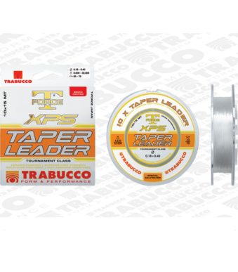 Fishermaniacs – Είδη Αλιείας και Εξοπλισμός Ψαρέματος